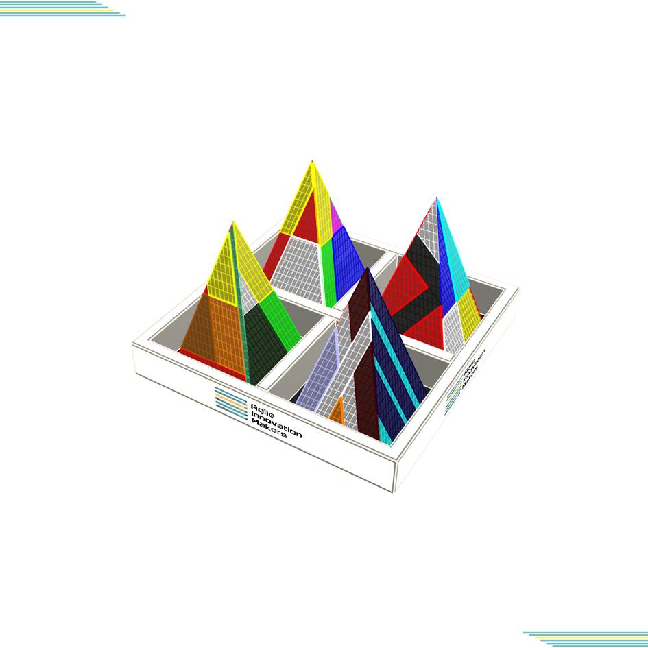 La tecnica di Analisi FAST